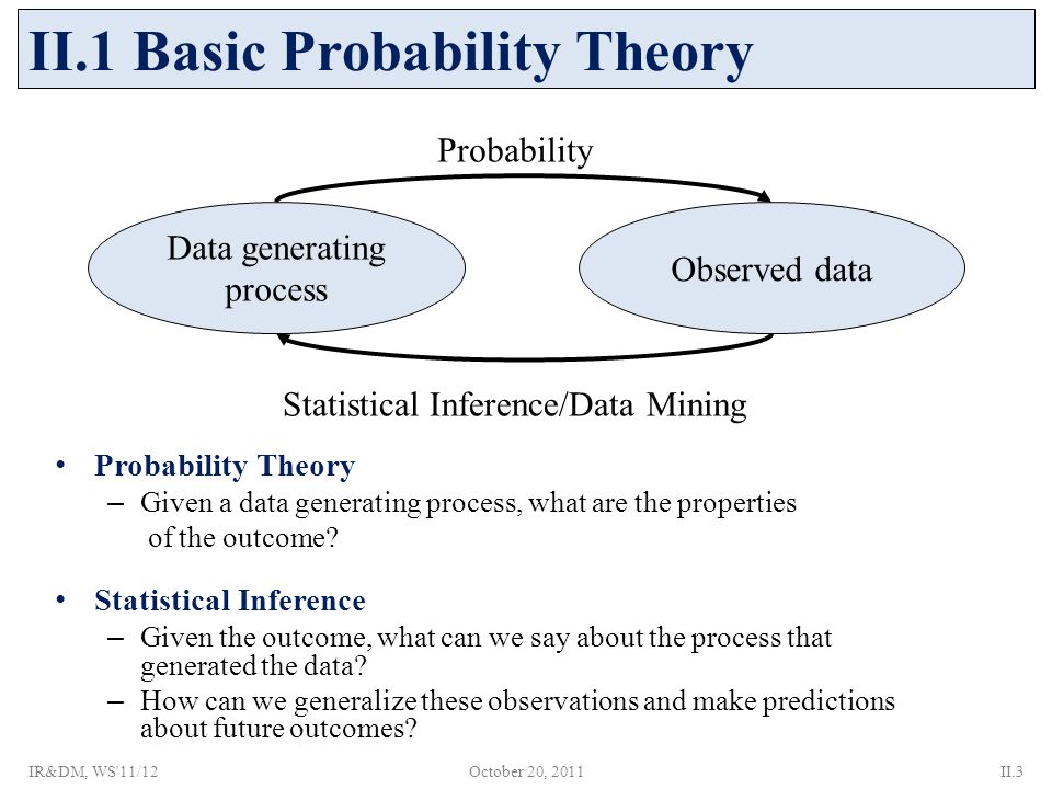 probstats